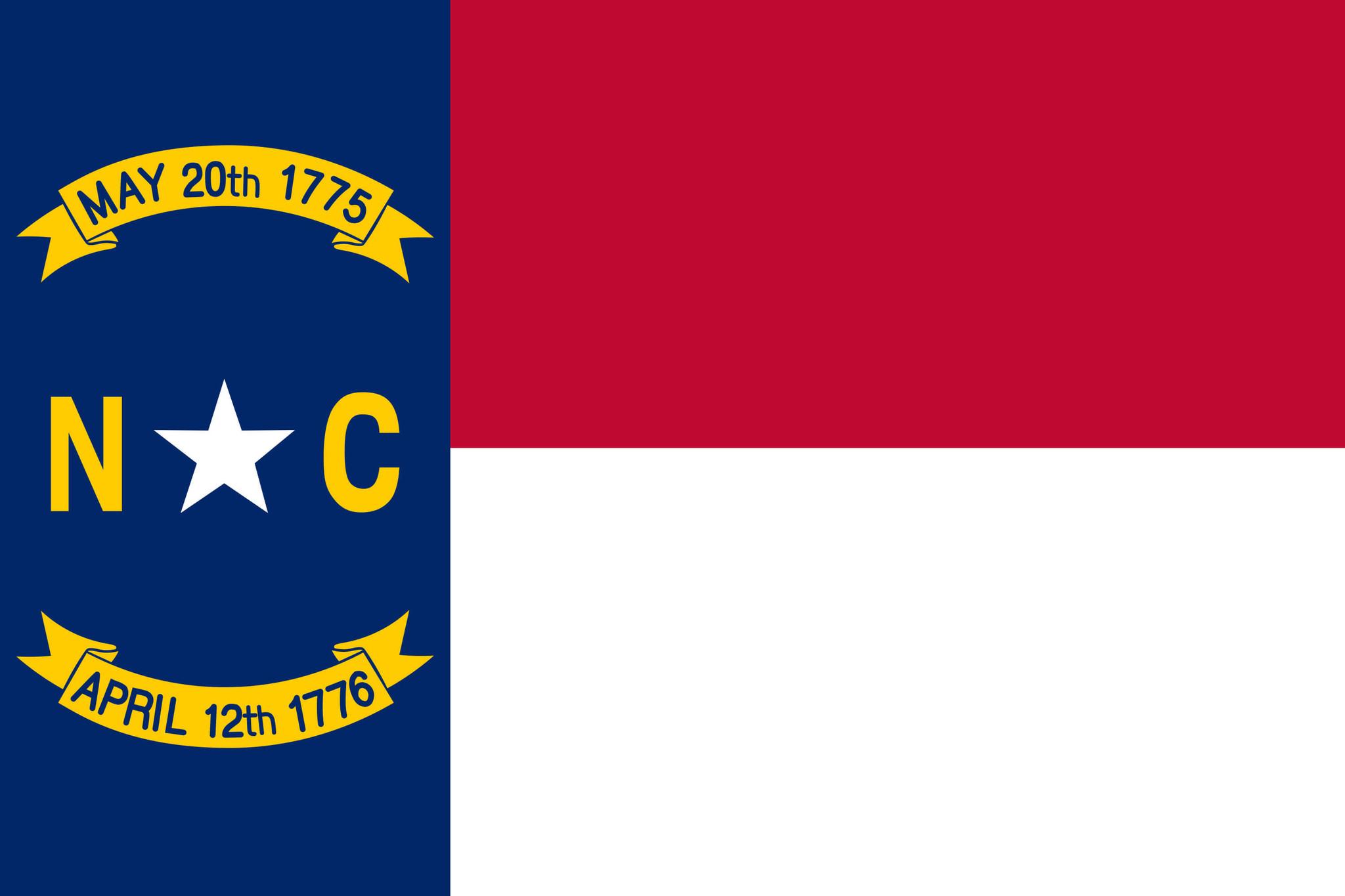 Prediksi Togel North Carolina Day Minggu, 18 Februari 2024